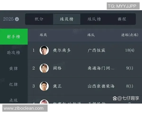 足球新星崭露头角首次签约顶级球会成就职业生涯新篇章